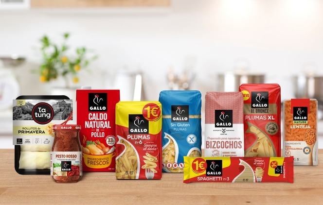 canaldis-grupogallo-facturacion-inversion