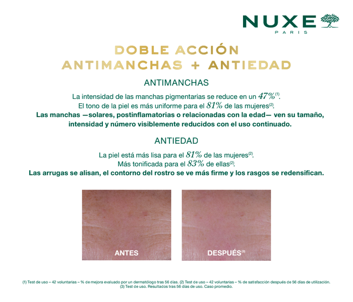 canaldis-nuxe-nuxuriance-ultra-alfa