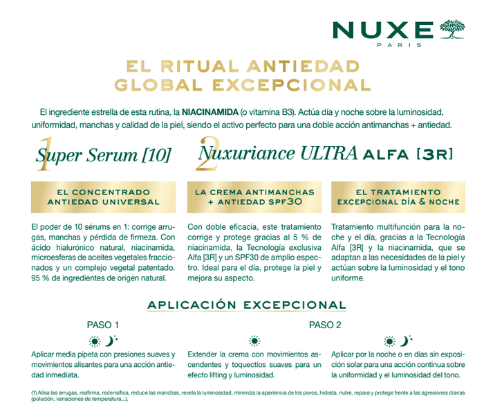 canaldis-nuxe-nuxuriance-ultra-alfa
