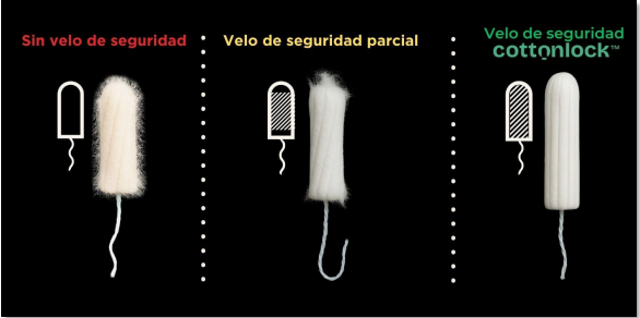 canaldis-cohitech-cottonlock-novedad