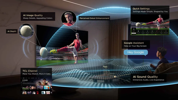canaldis-tcl-televisor-mini-led-funciones-ia-amazon-mundial-2026