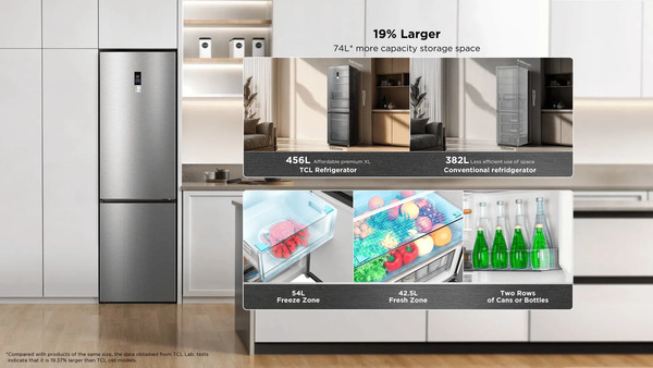 canaldis-tcl-mega-space