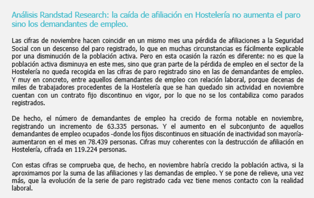 canaldis-randstad-analisis-horeca