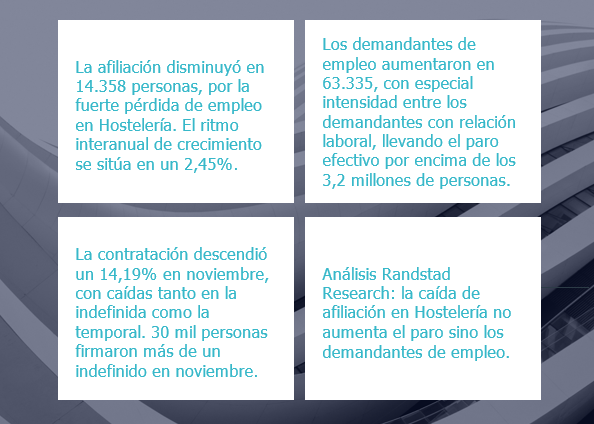 canaldis-randstad-empleo-horeca