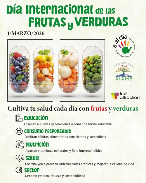 canaldis-5aldia-celebracion-dia-internacional-frutas-y-verduras
