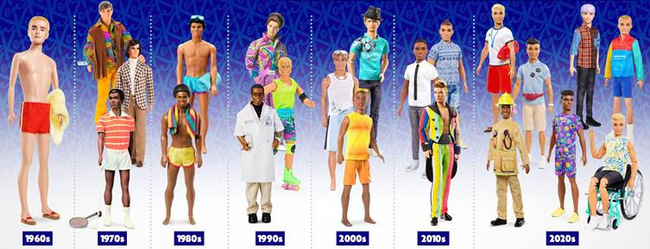 canaldis-mattel-ken-65-aniversario-historia