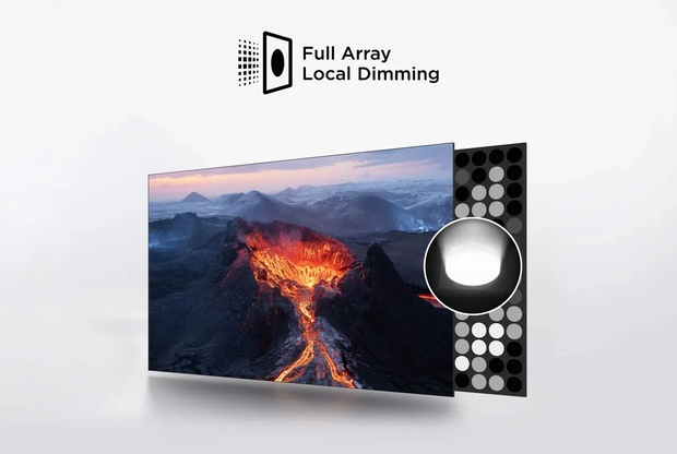 canaldis-tcl-full-array-mini-led-serie-p8l