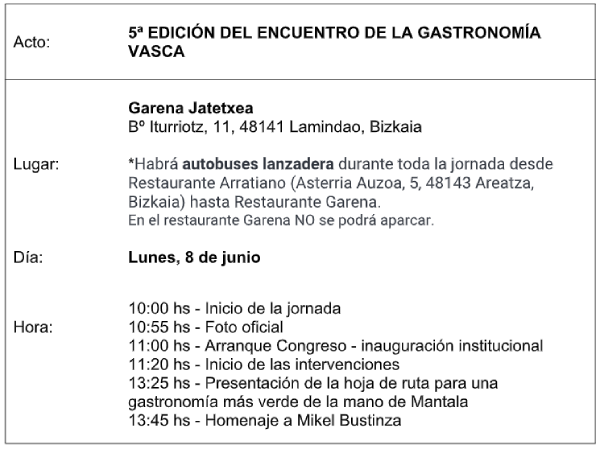 canaldis-eda-drinks-euskal-gastronomiaren-topaketa