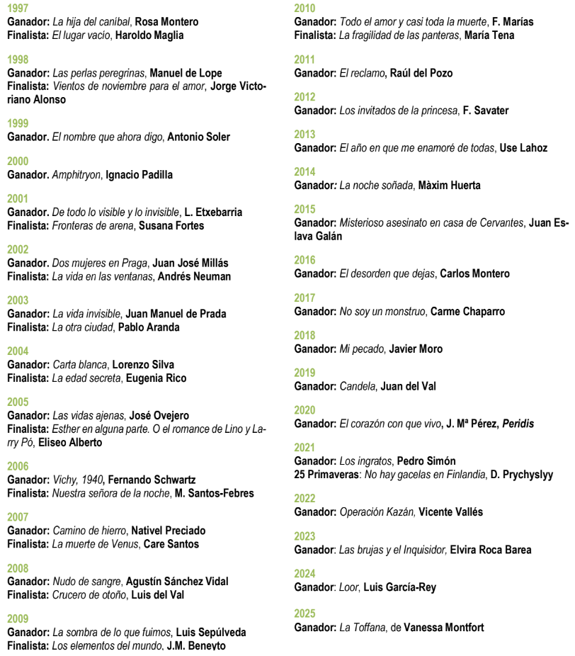 canaldis-eci-lista-ganadores-ediciones-anteriores