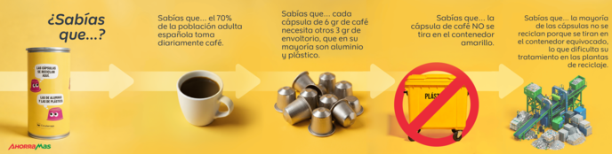 canaldis-ahorramas-reciclaje-capsulas-cafe