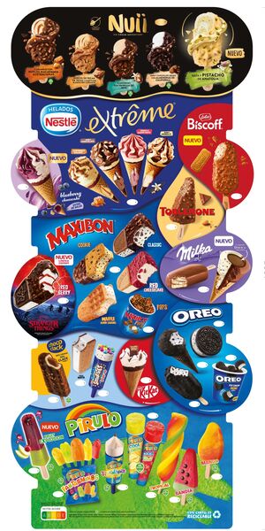 canaldis-froneri-cartel-helados-2026