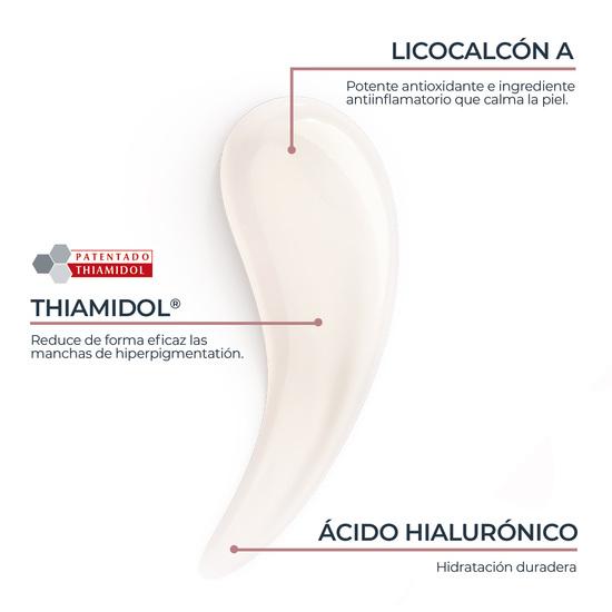 canaldis-eucerin-serum-corporal-anti-pigment-formula