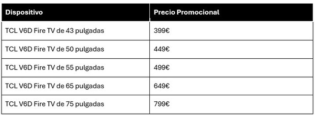 canaldis-tcl-tabla-precios