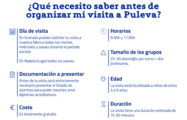 canaldis-puleva-visita-escolar-consideraciones